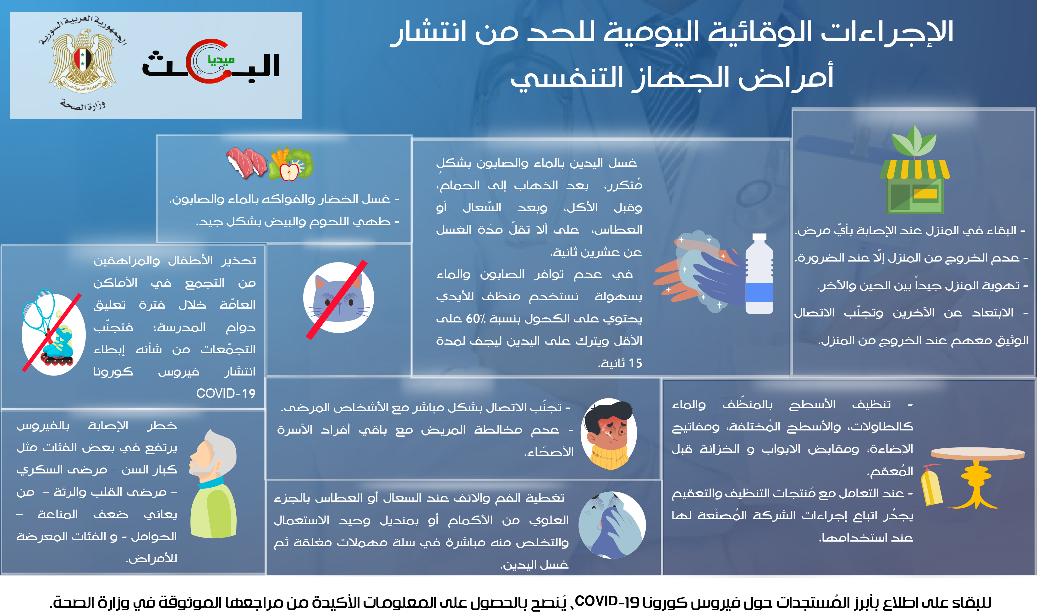 الإجراءات الوقائية للحد من انتشار أمراض الجهاز التنفسي
